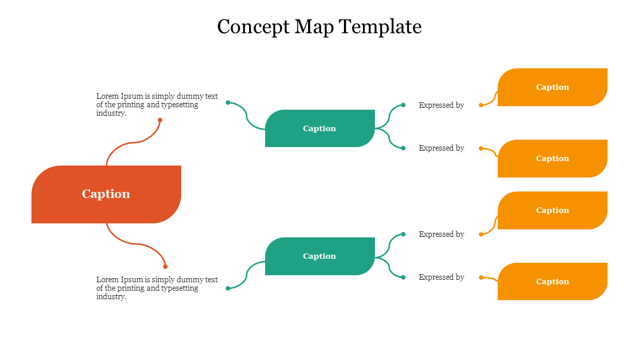 Free - Free Concept Map PowerPoint Template & Google Slides